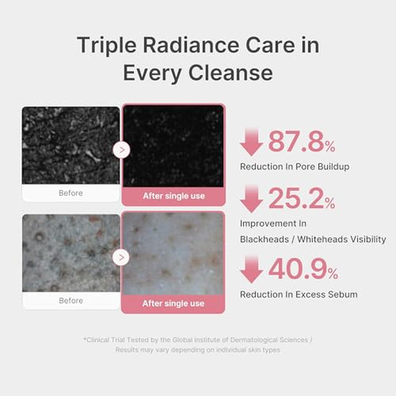 Capsule Foam Cleanser Trio: Zero Pore, Kojic Acid Turmeric, PDRN Capsule Foam Cleanser | Korean Facial Cleansing Set for Pore Care, Uneven Skin Tone & Hydrating Daily Cleansing