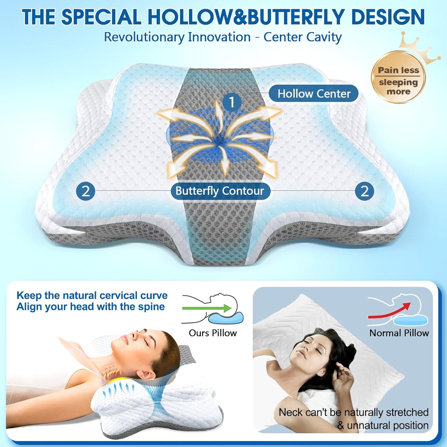 Memory Foam Pillows, Cervical Pillow for Neck and Shoulder Pain Relief, Ergonomic Contour Bed Pillow, Soft for Side Sleep Stomach Sleeping and Back Sleeper-Queen Size&Grey