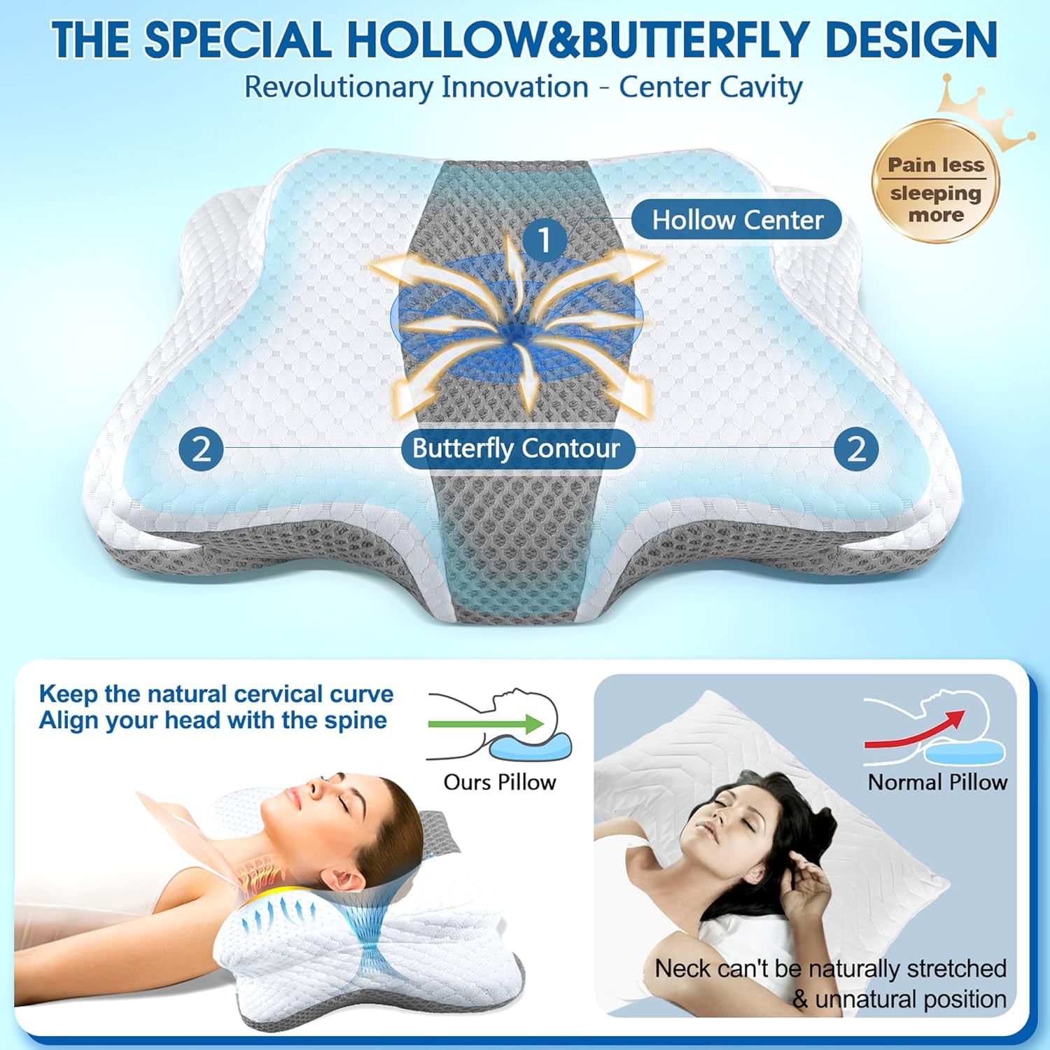 Memory Foam Pillows, Cervical Pillow for Neck and Shoulder Pain Relief, Ergonomic Contour Bed Pillow, Soft for Side Sleep Stomach Sleeping and Back Sleeper-Queen Size&Grey