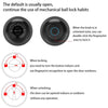 Biometric Smart Door Knob Lock