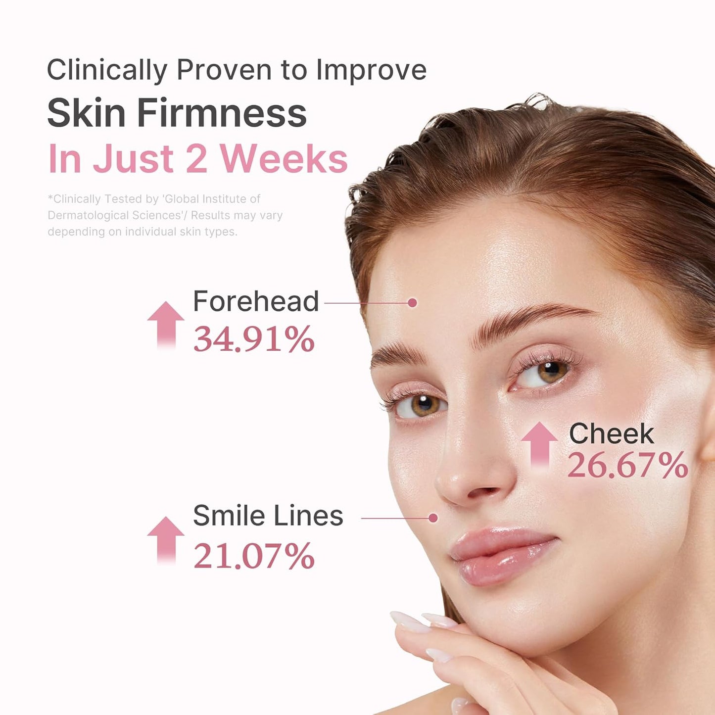 Salmon DNA Renewal Duo - PDRN Peptide Serum and PDRN Capsule Cream | Serum and Moisturizer Set for Firm and Radiant Skin, Korean Skincare, Gifts for Women