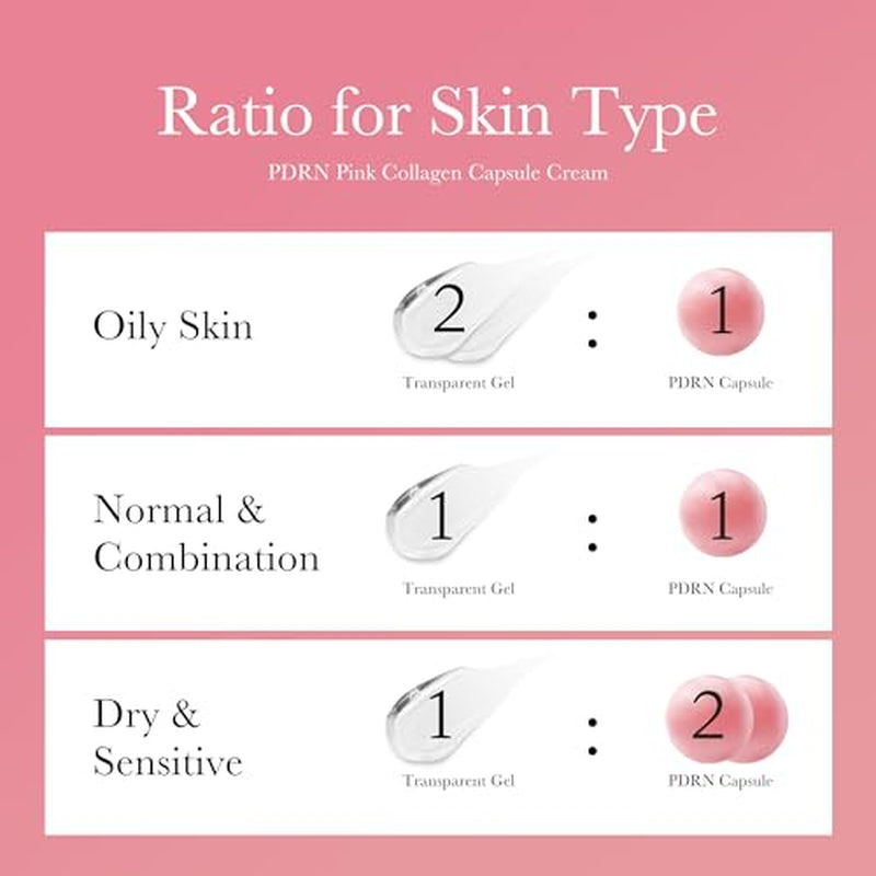 Salmon DNA Renewal Duo - PDRN Peptide Serum and PDRN Capsule Cream | Serum and Moisturizer Set for Firm and Radiant Skin, Korean Skincare, Gifts for Women