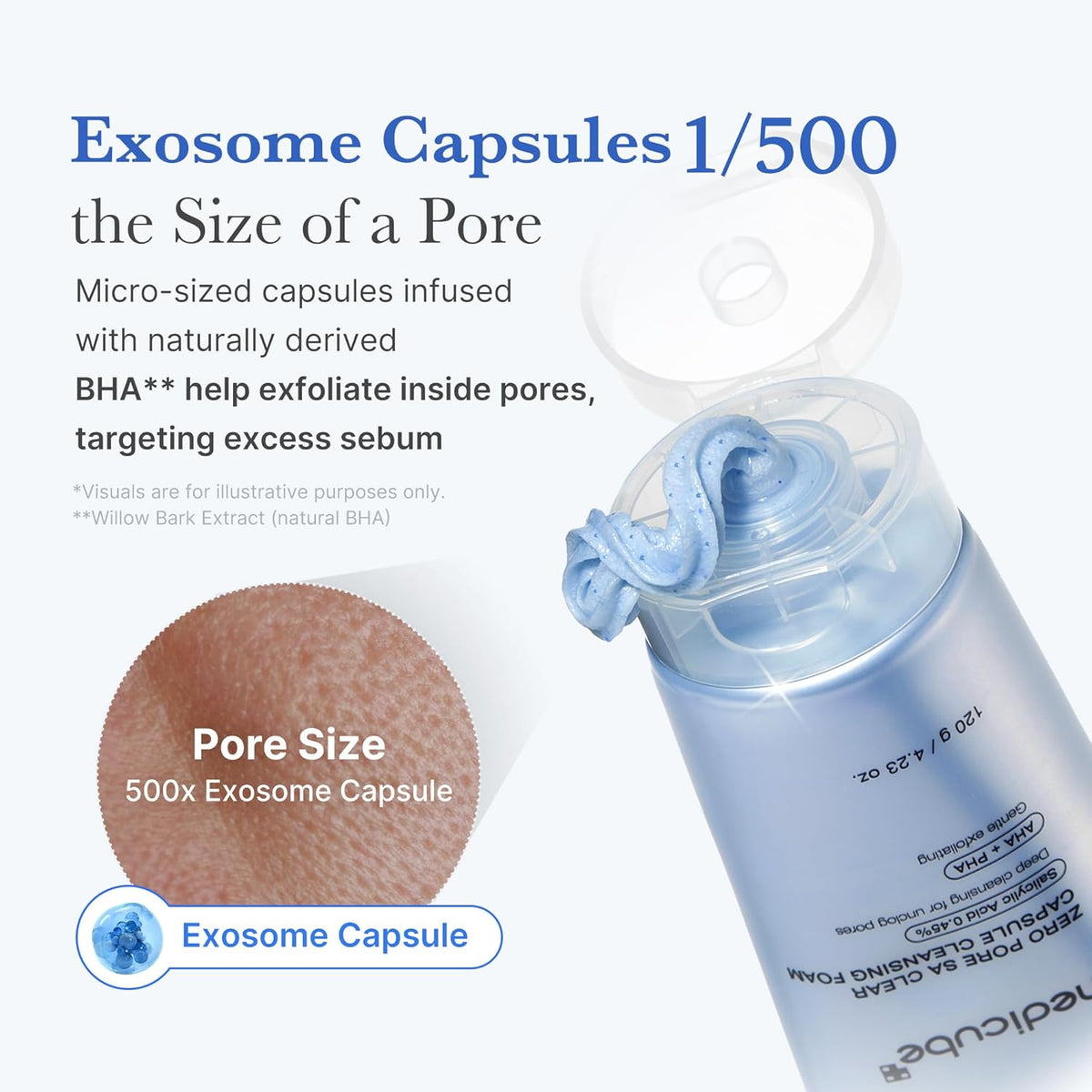 Capsule Foam Cleanser Trio: Zero Pore, Kojic Acid Turmeric, PDRN Capsule Foam Cleanser | Korean Facial Cleansing Set for Pore Care, Uneven Skin Tone & Hydrating Daily Cleansing