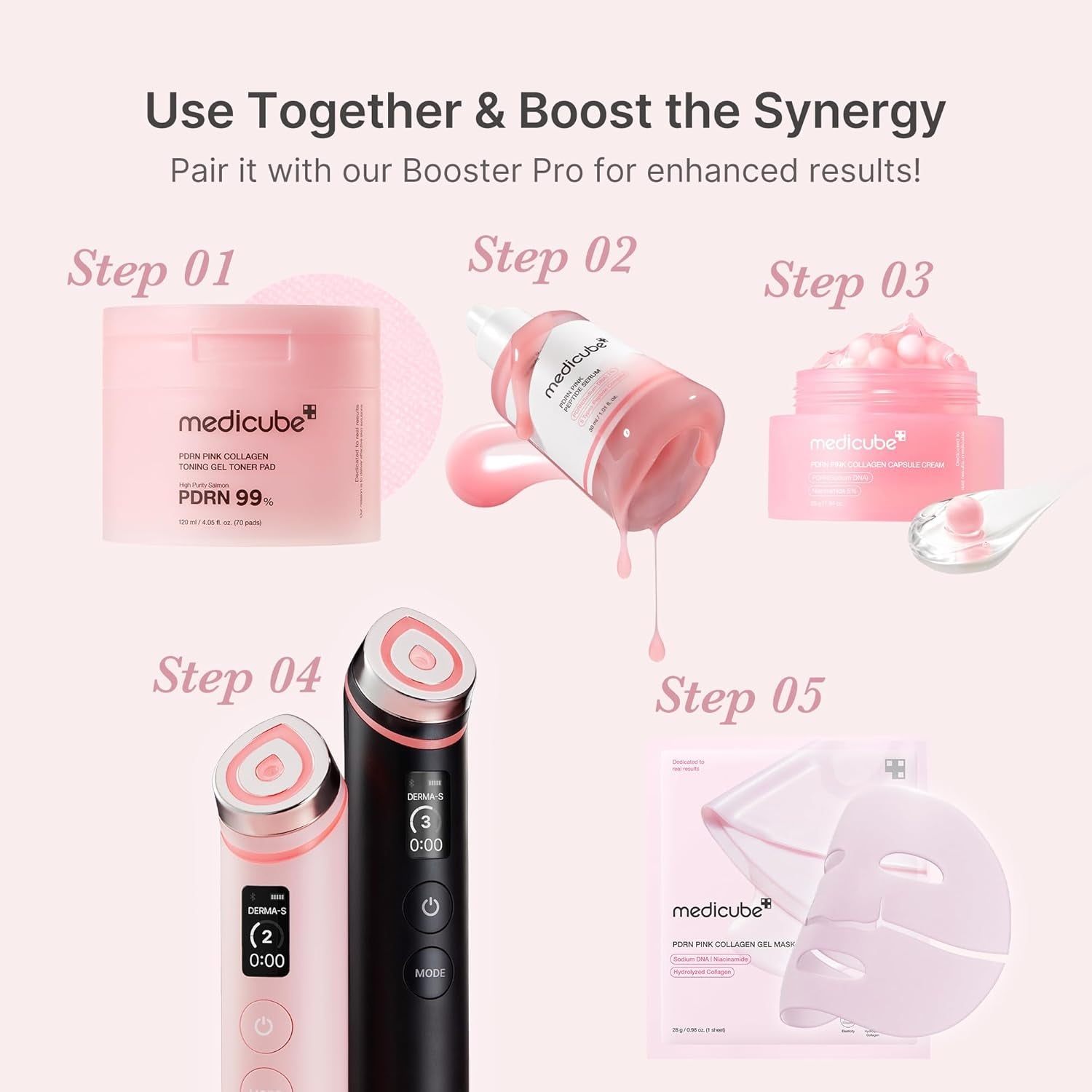 Salmon DNA Renewal Duo - PDRN Peptide Serum and PDRN Capsule Cream | Serum and Moisturizer Set for Firm and Radiant Skin, Korean Skincare, Gifts for Women