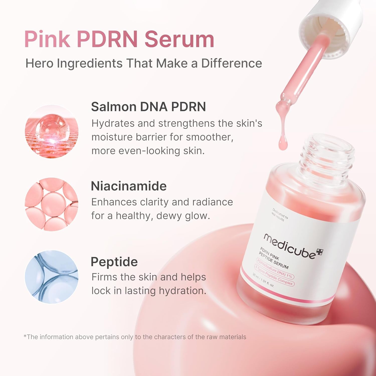 Salmon DNA Renewal Duo - PDRN Peptide Serum and PDRN Capsule Cream | Serum and Moisturizer Set for Firm and Radiant Skin, Korean Skincare, Gifts for Women